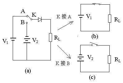 二極管開關(guān)作用，二極管反向恢復(fù)時間