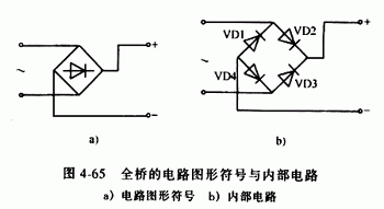 全橋整流橋，半橋整流橋堆