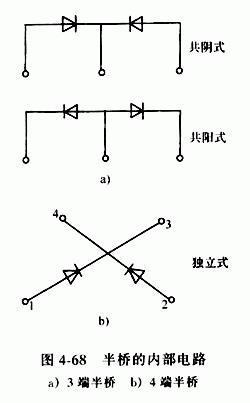 全橋整流橋，半橋整流橋堆