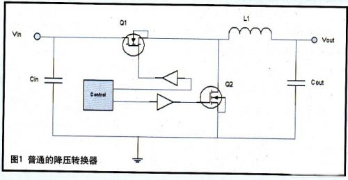 電源模塊