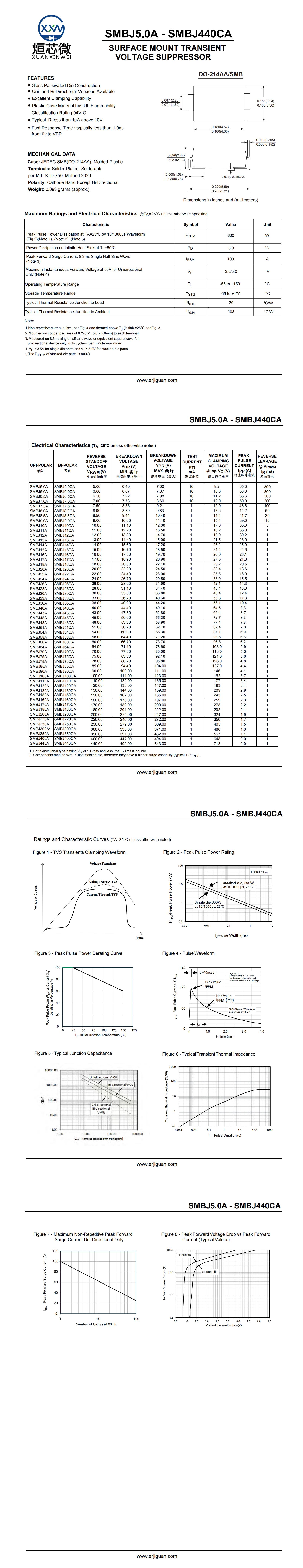 SMBJ20CA