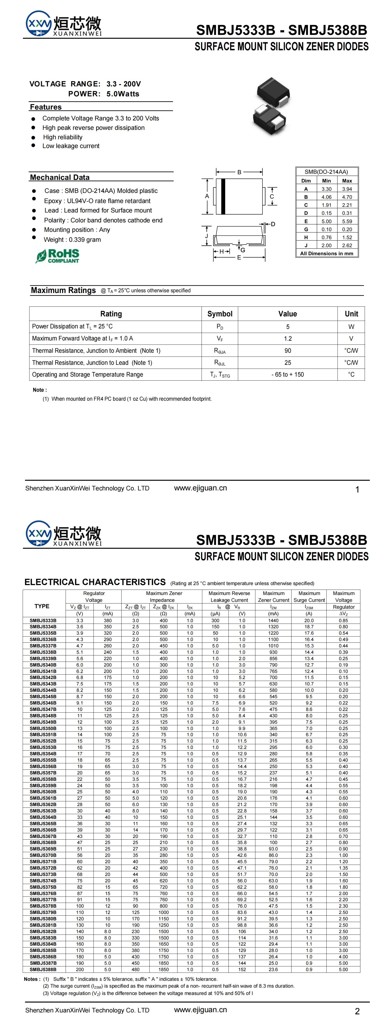 SMBJ5359B