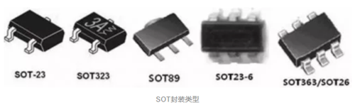 mos管的封裝