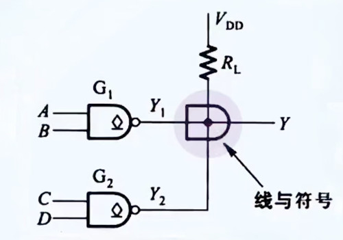 漏極開路門電路符號(hào) OD門