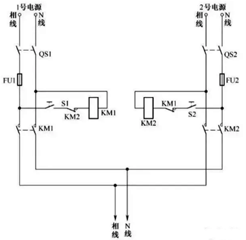 電工電路圖與接線圖