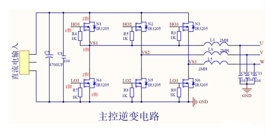 逆變器的作用