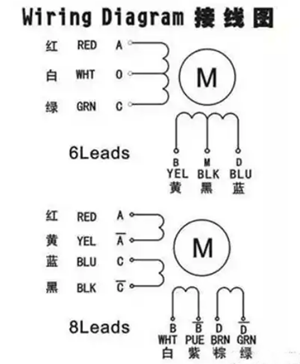 步進電機驅(qū)動器接線圖